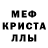 Альфа ПВП крисы CK Nestoboom